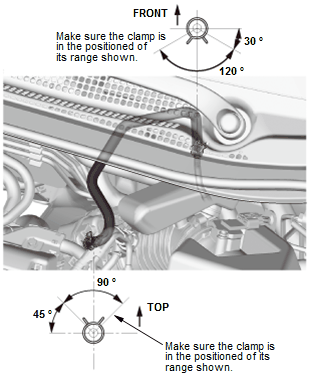 Fuel and Emissions - Testing & Troubleshooting